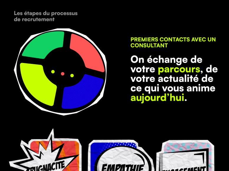 Perroquet - Perroquet-Réalisations-Solutions-&-Performance-13