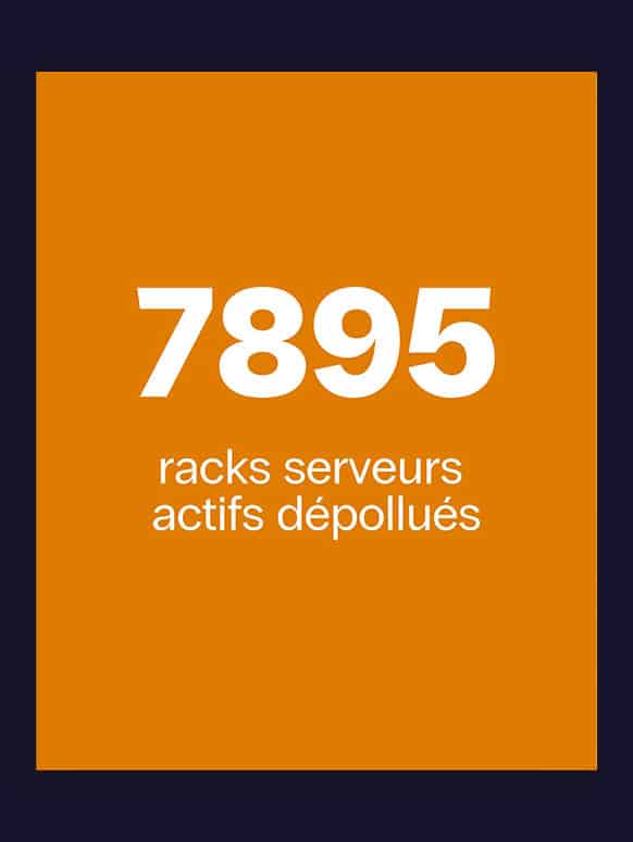 Perroquet - Perroquet-site-web-realisation-cleansoft-community-management-chiffres-2