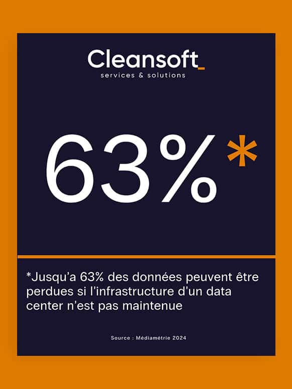 Perroquet - Perroquet-site-web-realisation-cleansoft-community-management-chiffres