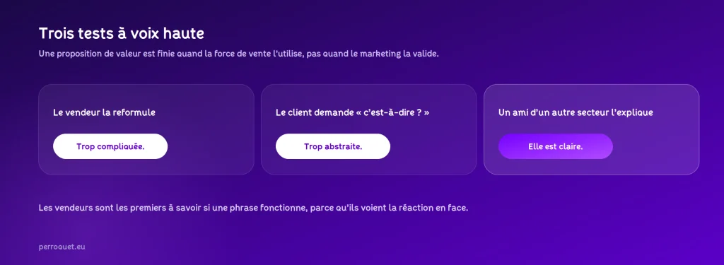 Perroquet - perroquet-site-web-blog-proposition-de-valeur-trois-tests-a-voix-haute