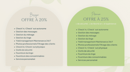 Perroquet - Perroquet-Réalisations-Emirise-4