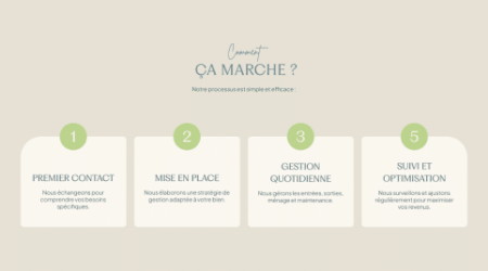 Perroquet - Perroquet-Réalisations-Emirise-8